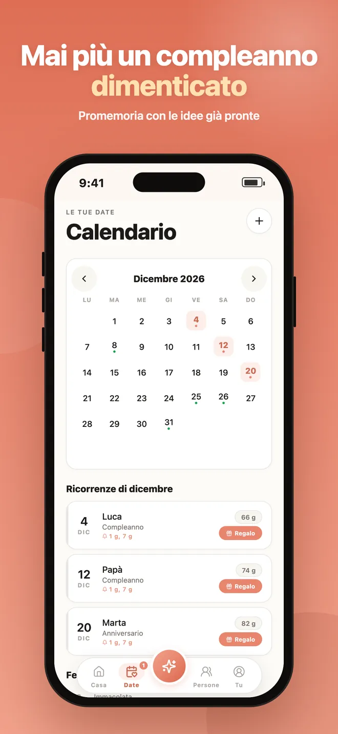 Mai più un compleanno dimenticato: promemoria con le idee già pronte
