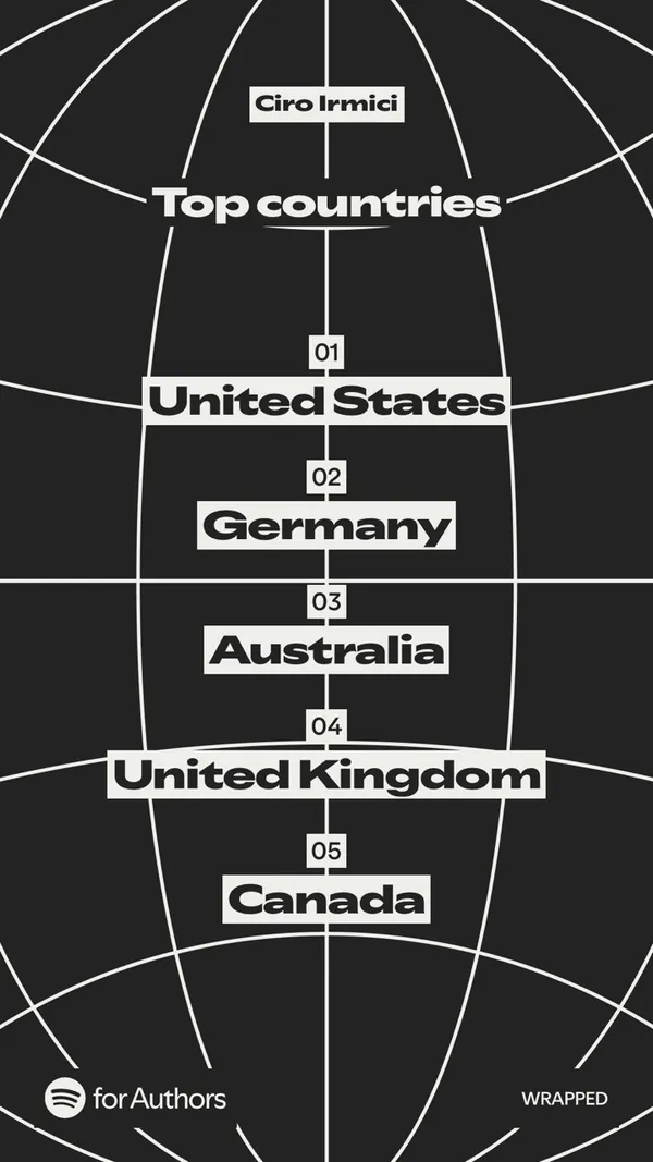 Spotify Wrapped 2025: i paesi dove è più ascoltato