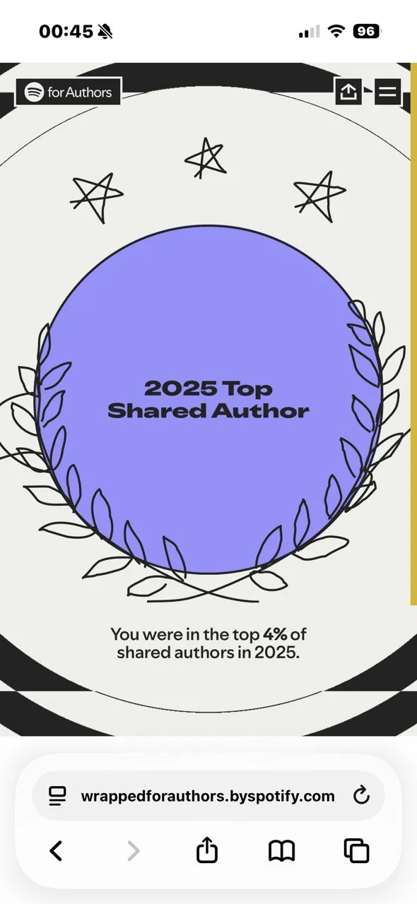 Spotify Wrapped 2025: top shared author