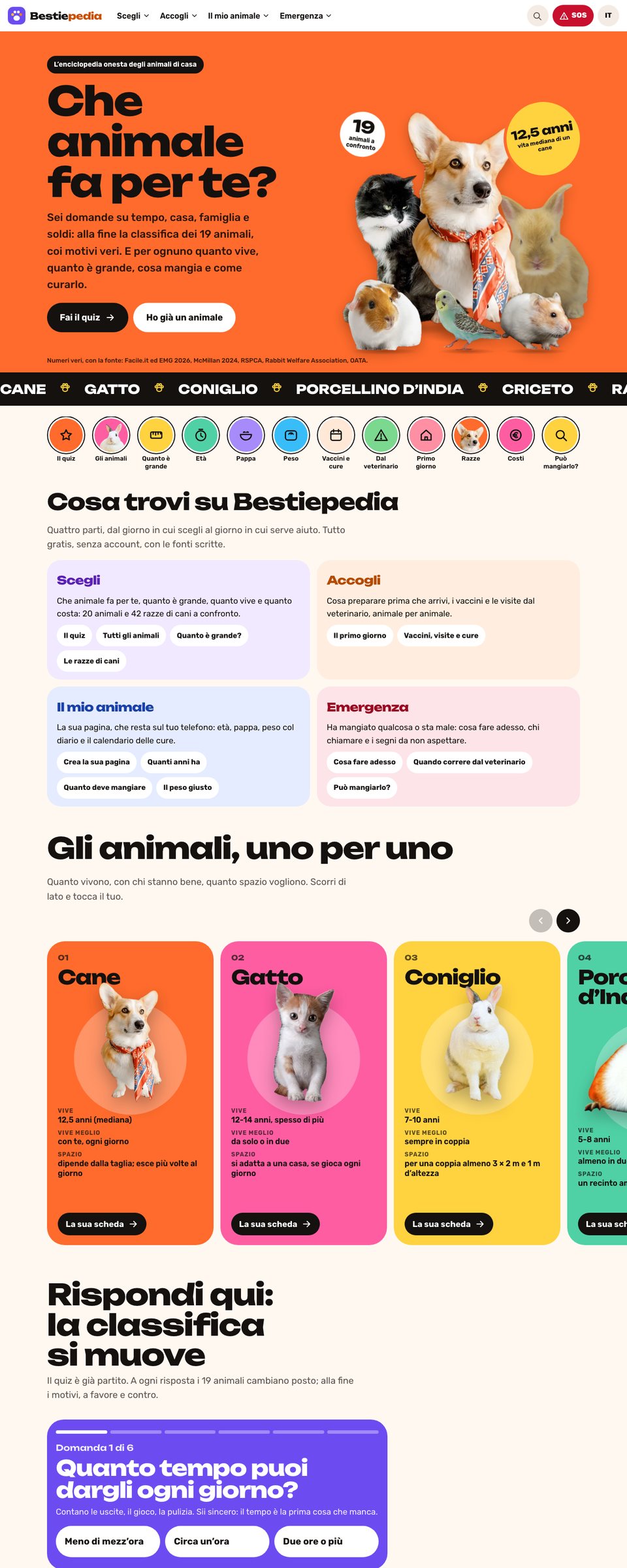 Bestiepedia: website preview
